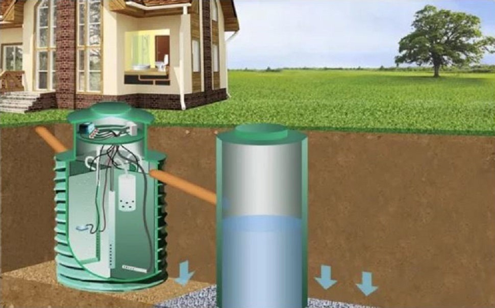 Септик Терра 6